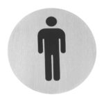 Pictogrammes