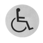 Pictogrammes